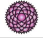 Description: http://www.the-auras-expert.com/images/chakra-chart-07.jpg